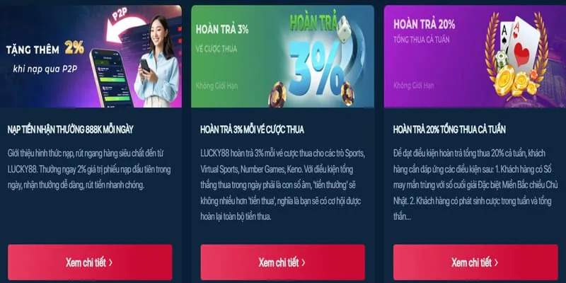 Hình ảnh quản lý cài đặt Cookie