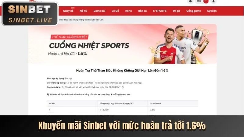 Ứng dụng di động CM8815 trên điện thoại